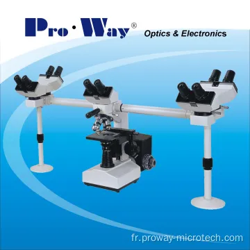 Microscope biologique à visualisation muti